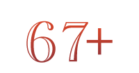 67+ Wide Varity Trading Instruments